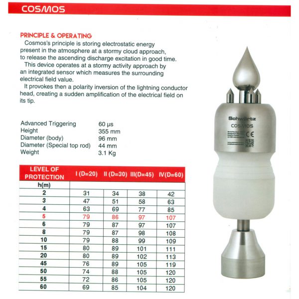 Kim thu sét COSMOS ESE bán kính bảo vệ 107m (Thổ Nhĩ Kỳ)