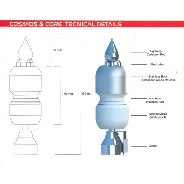Kích thước kim thu sét COSMOS